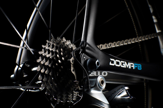 Optimize Performance.